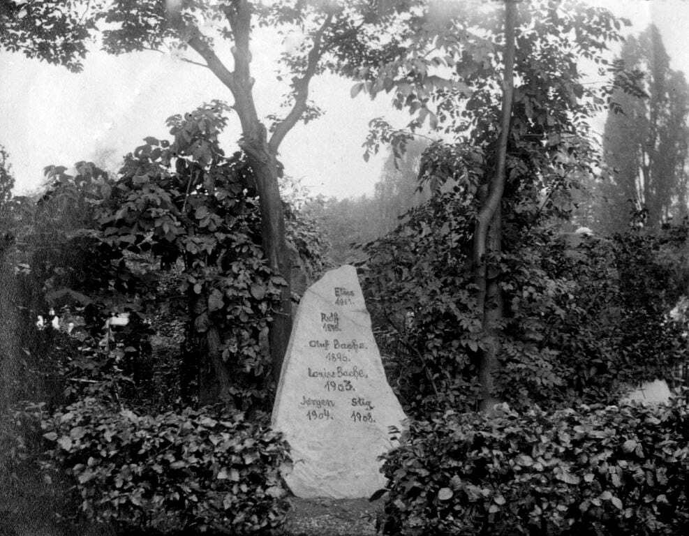 71.91 Bachernes gravsted. Jeg kan ikke læse kirkegårdens navn, men sikkert i København. Måske Assistens.